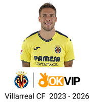 Lịch sử hình thành và đội ngũ phát triển của Bet66