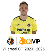 Lịch sử hình thành và đội ngũ phát triển của Bet66